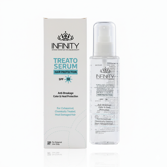 Infinity Treato Serum SPF30